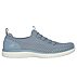 VIRTUE - TWILIGHT,  Footwear Lateral View