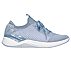 MODENA -, SLATE Footwear Lateral View