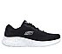 SKECH-LITE PRO - BROADSIDE, BLACK/WHITE Footwear Lateral View