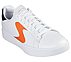 EDEN LX - REMEMBRANCE, WHITE ORANGE Footwear Right View