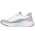 CONTOUR FOAM, WHITE/LAVENDER