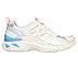 ENERGY RACER-INNOVATIVE, LIGHT PINK/MULTI Footwear Right View