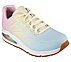 UNO 2 - COLOR WAVES, WHITE/MULTI