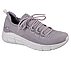 BOBS B FLEX-UNKNOWN JOURNEY, MMAUVE Footwear Top View