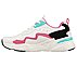 BOBS BAMINA-ZIGZAGGER, WHITE/PINK/TURQUOISE Footwear Left View
