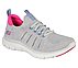 FLEX APPEAL 4.0-VICTORY LAP, GREY/PINK Footwear Lateral View