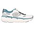 MAX CUSHIONING PREMIER -PERSP, WHITE BLACK Footwear Right View