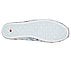 BOBS PLUSH - L A DOG, WHITE/MULTI Footwear Bottom View