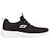 DYNAMIGHT 2.0-SOFT EXPRESSION, BBBBLACK Footwear Lateral View