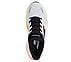 SKECHERS AERO BURST, WHITE/BLACK/MULTI Footwear Top View