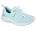 ULTRA FLEX 2, MINT Footwear Lateral View