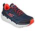 MAX CUSHIONING PREMIER, NAVY/PINK Footwear Lateral View