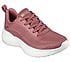 BOBS INFINITY, ROSE Footwear Right View