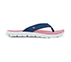 ON-THE-GO - MAUI, NAVY/PINK Footwear Right View
