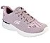 SKECH-AIR DYNAMIGHT, LAVENDER Footwear Lateral View