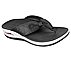 ARCH FIT SUNSHINE - MY LIFE, CHARCOAL Footwear Right View