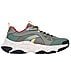 MOONHIKER,  Footwear Top View