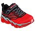 MEGA-SURGE - NEZCO, BLACK/RED Footwear Right View
