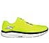 GO RUN RIDE 10,  Footwear Right View