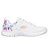 FLEX APPEAL 4,  Footwear Top View