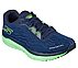 GO RUN RIDE 10, NAVY/LIME Footwear Right View