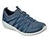 ARYA, NNNAVY Footwear Right View