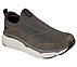 MAX CUSHIONING ELITE - ARDOR,  Footwear Top View