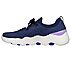 GO WALK MASSAGE FIT - UPSURGE, NAVY/LAVENDER Footwear Left View