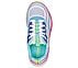ELITE SPORT PRO- RADIANT SQUA, WHITE/MULTI Footwear Top View