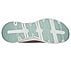 ARCH FIT - BIG APPEAL, LAVENDER Footwear Bottom View