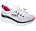D'LUX WALKER-REFRESHING MOOD,  Footwear Right View