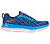 GO RUN RAZOR EXCESS 2, BLUE/NAVY Footwear Right View