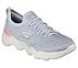 GO WALK MASSAGE FIT - UPSURGE, GREY/PINK Footwear Right View