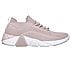 A-LINE - RIDER, PPINK Footwear Right View