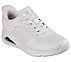 TRES-AIR UNO - EASY STEPPERS, OFF WHITE Footwear Right View