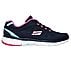 FLEX APPEAL 3.0-STEADY MOVE, NAVY/HOT PINK Footwear Right View