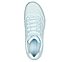 UNO 2 - PASTEL PLAYERS, LLIGHT BLUE Footwear Top View