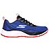 SKECHERS ELITE SPORT-PUSH-PAC,  Footwear Top View