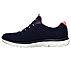 SUMMITS - COOL CLASSIC, NAVY/PINK Footwear Bottom View