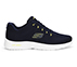 DYNAMIGHT, NAVY/LIME Footwear Lateral View