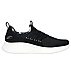 SKECH-LITE PRO-FLOURISHING STEPS,  Footwear Lateral View