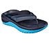 GO RECOVER SANDAL, NAVY/BLUE Footwear Right View