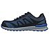 BULKLIN, BLUE Footwear Left View