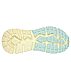 D'LUX JOURNEY, NATURAL/MULTI Footwear Bottom View