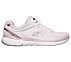 FLEX APPEAL 3.0 - MOVING FAST, LLLIGHT PINK Footwear Right View