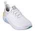 A LINEAR - JOZLYN, WWWHITE Footwear Right View