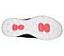 GO WALK EVOLUTION ULTRA-REACH, BLACK/WHITE Footwear Bottom View