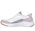 CONTOUR FOAM, WHITE/LAVENDER Footwear Left View