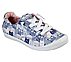 BEACH BINGO - KITTY CONCERT, NNNAVY Footwear Right View