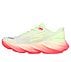 SKECHERS AERO BURST, WHITE YELLOW